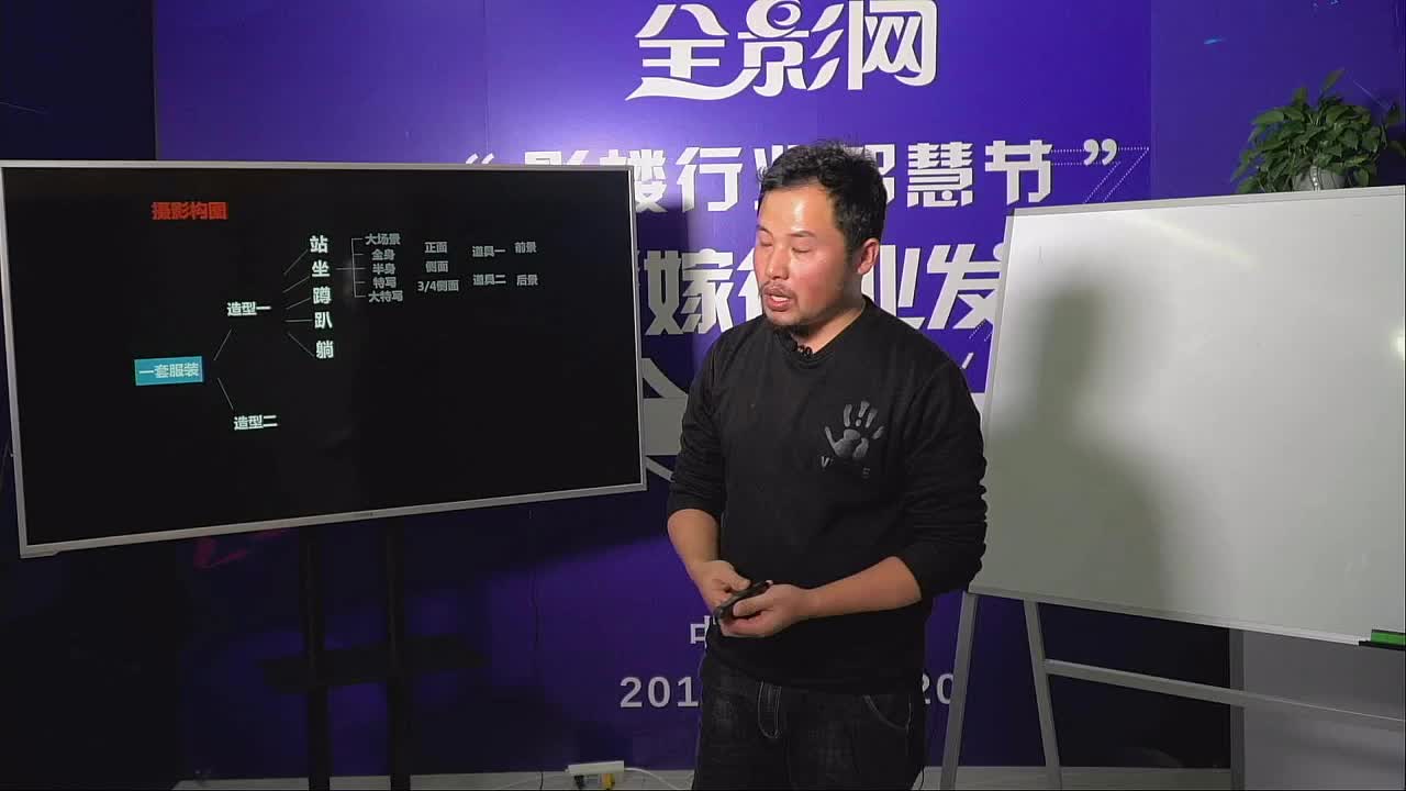 中国风的作品如何拍摄